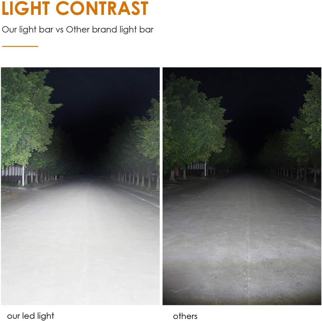 LED Light Bar 7Inch 36W Flood LED Work Lights Waterproof (2 PCS) O850