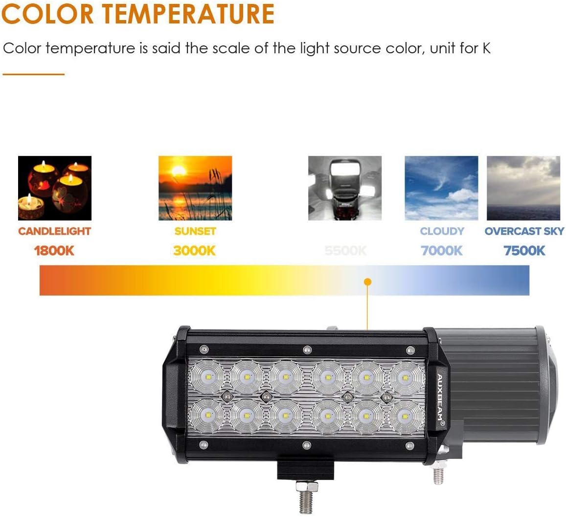 LED Light Bar 7Inch 36W Flood LED Work Lights Waterproof (2 PCS) O850