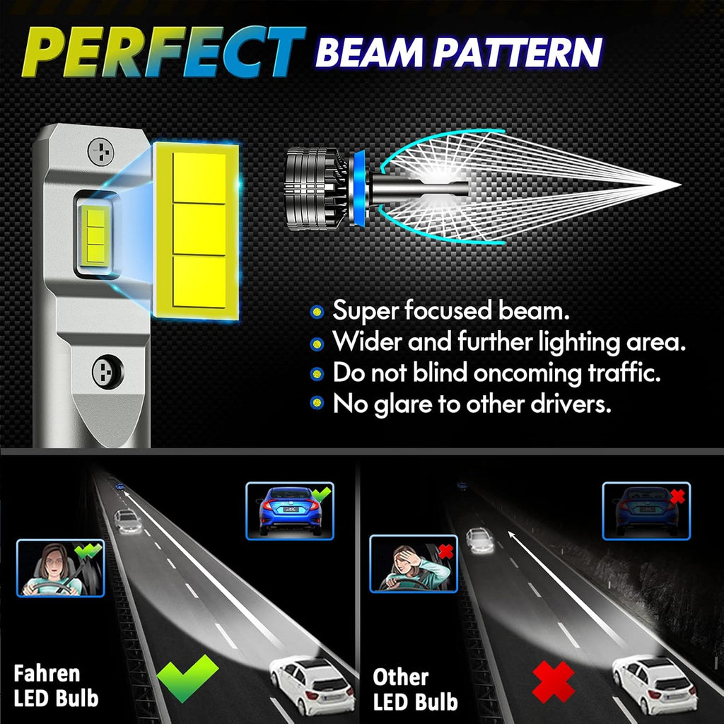 LED Headlight Bulbs Conversion Kit 6500K Cool White IP68 Waterproof, Pack of 2 R184