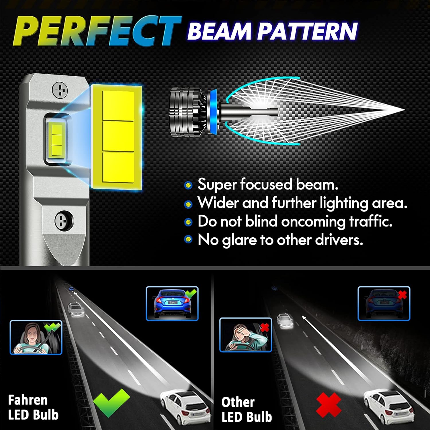 LED Headlight Bulbs Conversion Kit 6500K Cool White IP68 Waterproof, Pack of 2 R184