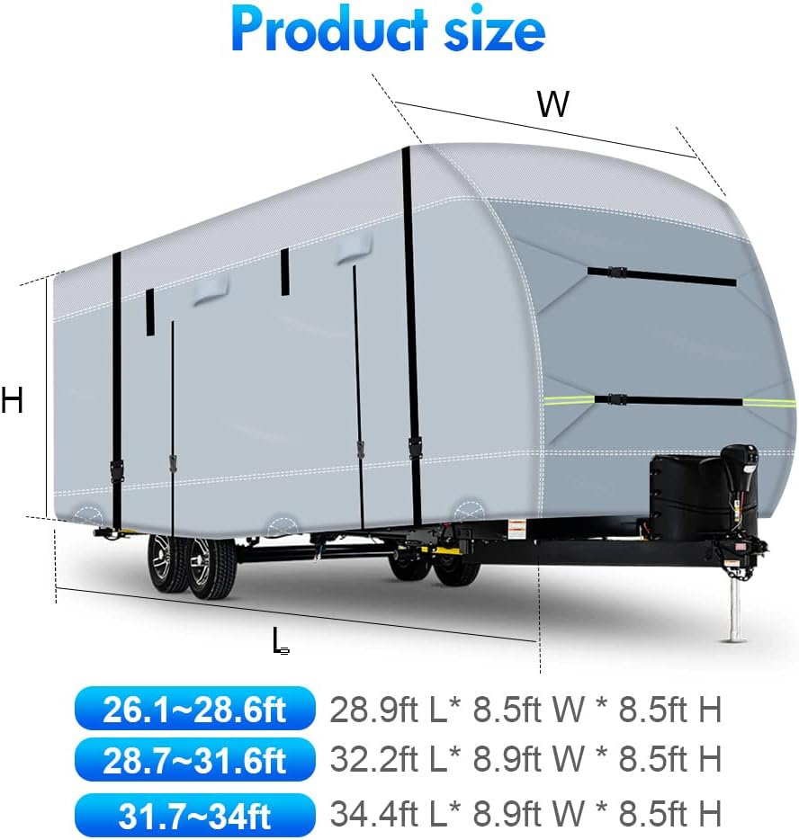 600D Ripstop RV Cover with 4 Tire Covers & Tongue Jack Cover & 6 Gutter Cover C20499