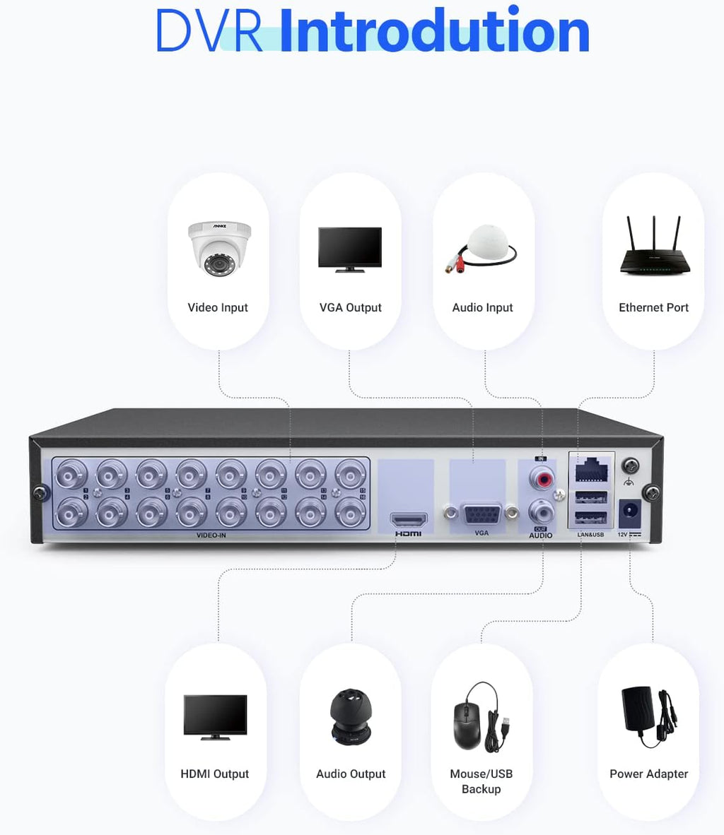 16CH 1080P Hybrid CCTV DVR with 2 TB Hard Drive I530