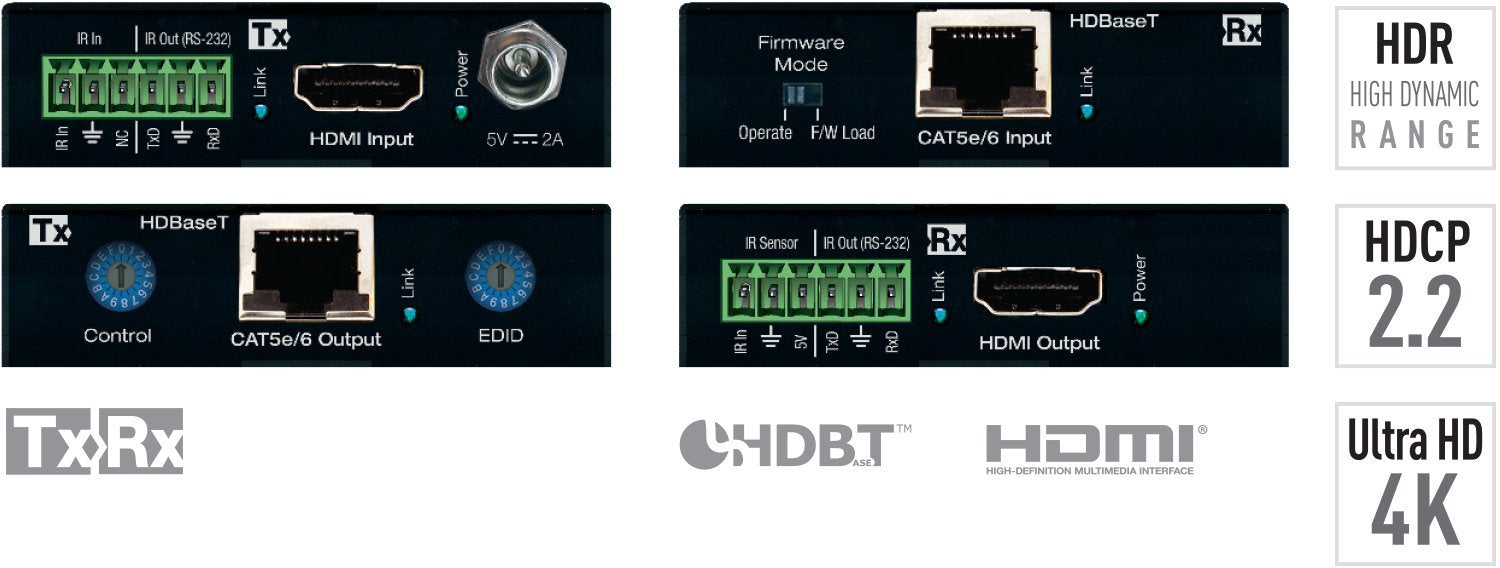 HDMI Over CAT5e/6 HDBaseT Extender Transmitter and Receiver Kit N2327