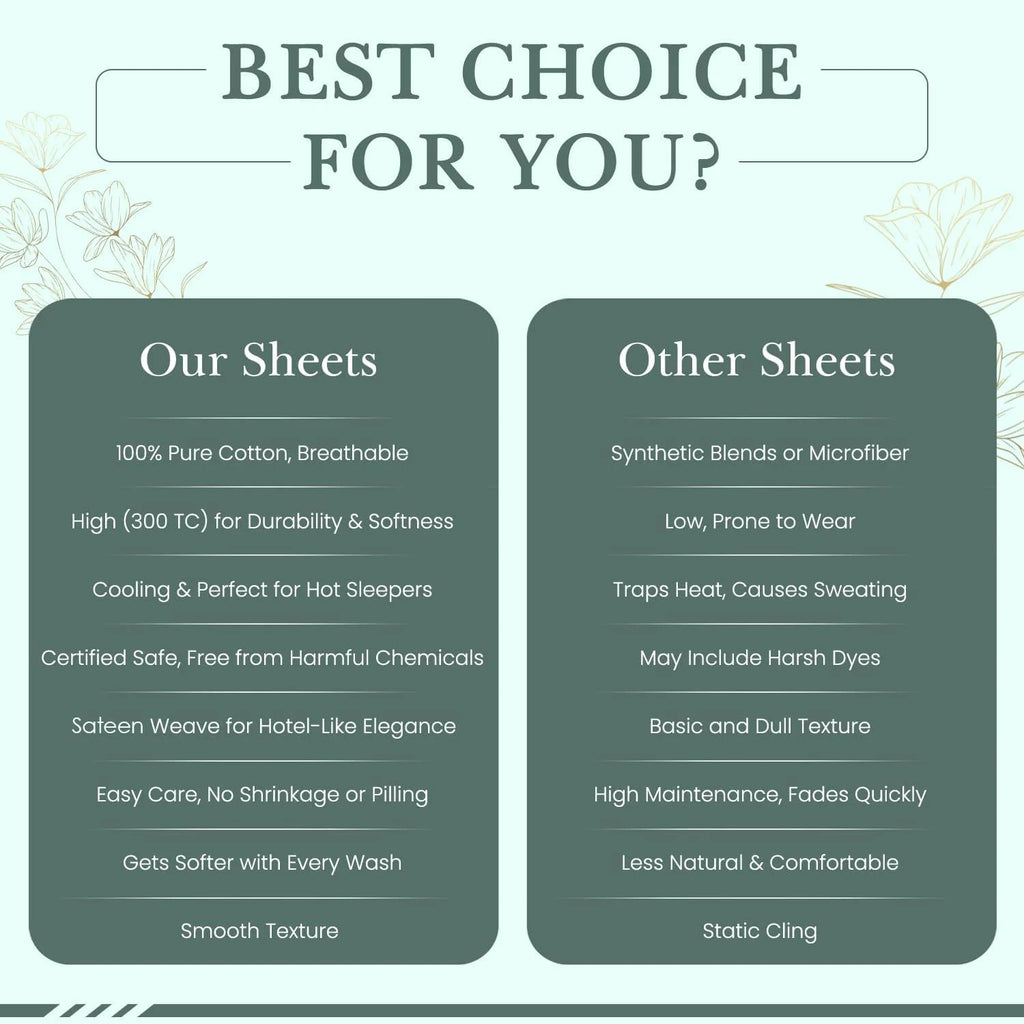 Cooling Queen Sheet Set 4-Piece 100% Cotton Sateen 300TC Grey Floral 16" Deep Pocket F77829