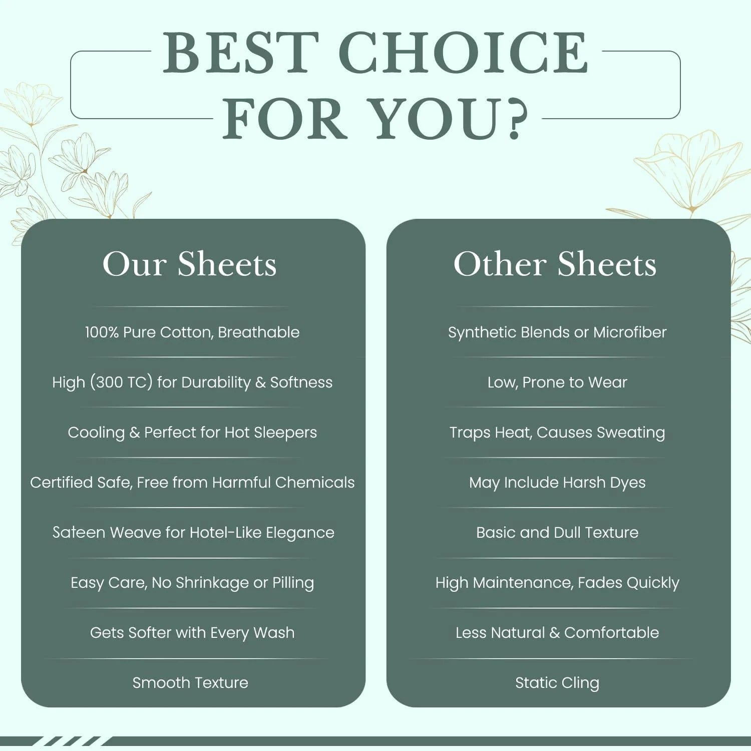 Cooling Queen Sheet Set 4-Piece 100% Cotton Sateen 300TC Grey Floral 16" Deep Pocket F77829