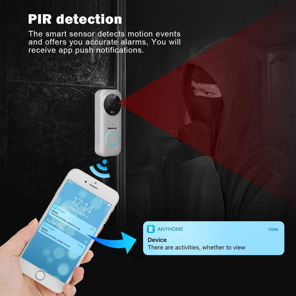Video Doorbell Camera Wireless WIFI with Motion Detector, 1080P, 2-Way Audio, Night Vision, 4 Rechargeable Battery A137