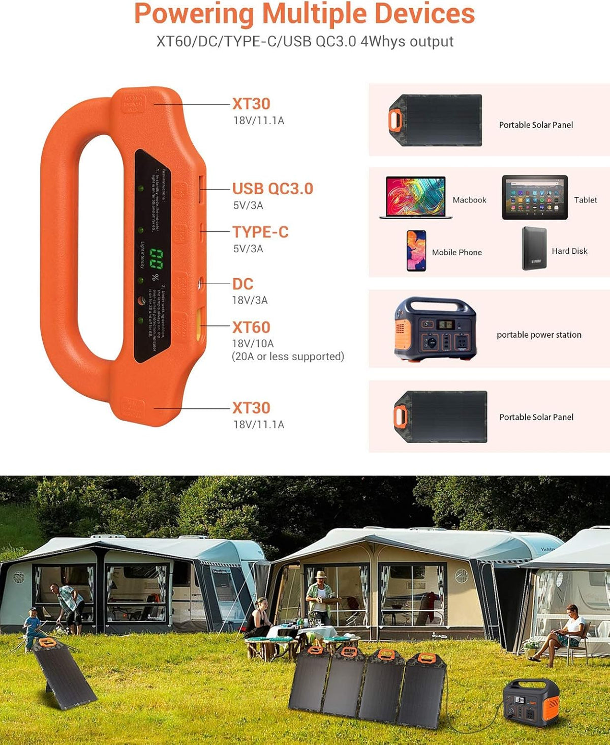 25W Portable Waterproof Monocrystalline Solar Panel Kit H8937