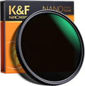 72mm Variable ND Filter ND2-ND32 Neutral Density Filter with Multi-Layer Coatings S847