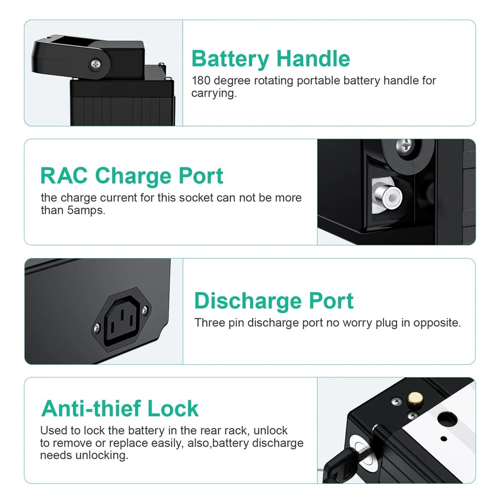 48V 18AH Rear Rack Ebike Battery for 250W-1000W Motors N772