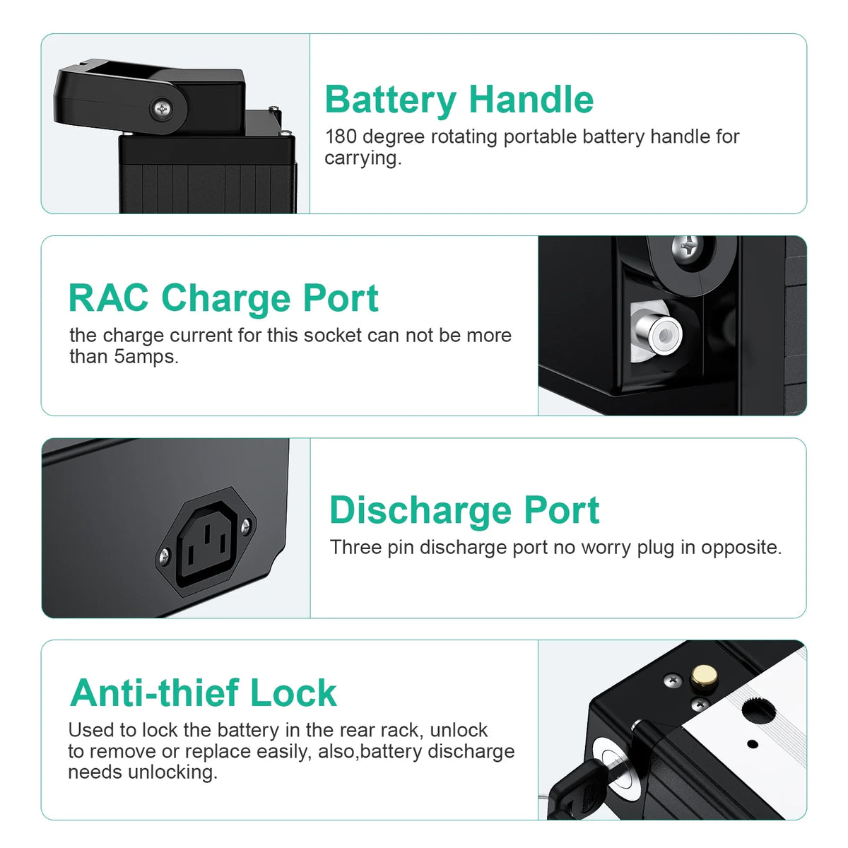 48V 18AH Rear Rack Ebike Battery for 250W-1000W Motors N772