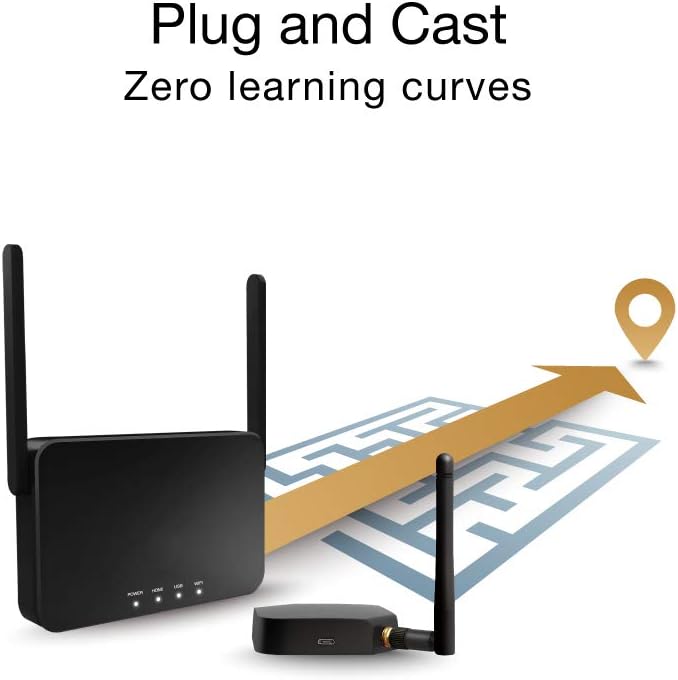 Wireless HDMI Transmitter and Receiver Extender Kit for Streaming Video/Audio to HDTV/Projector G8860