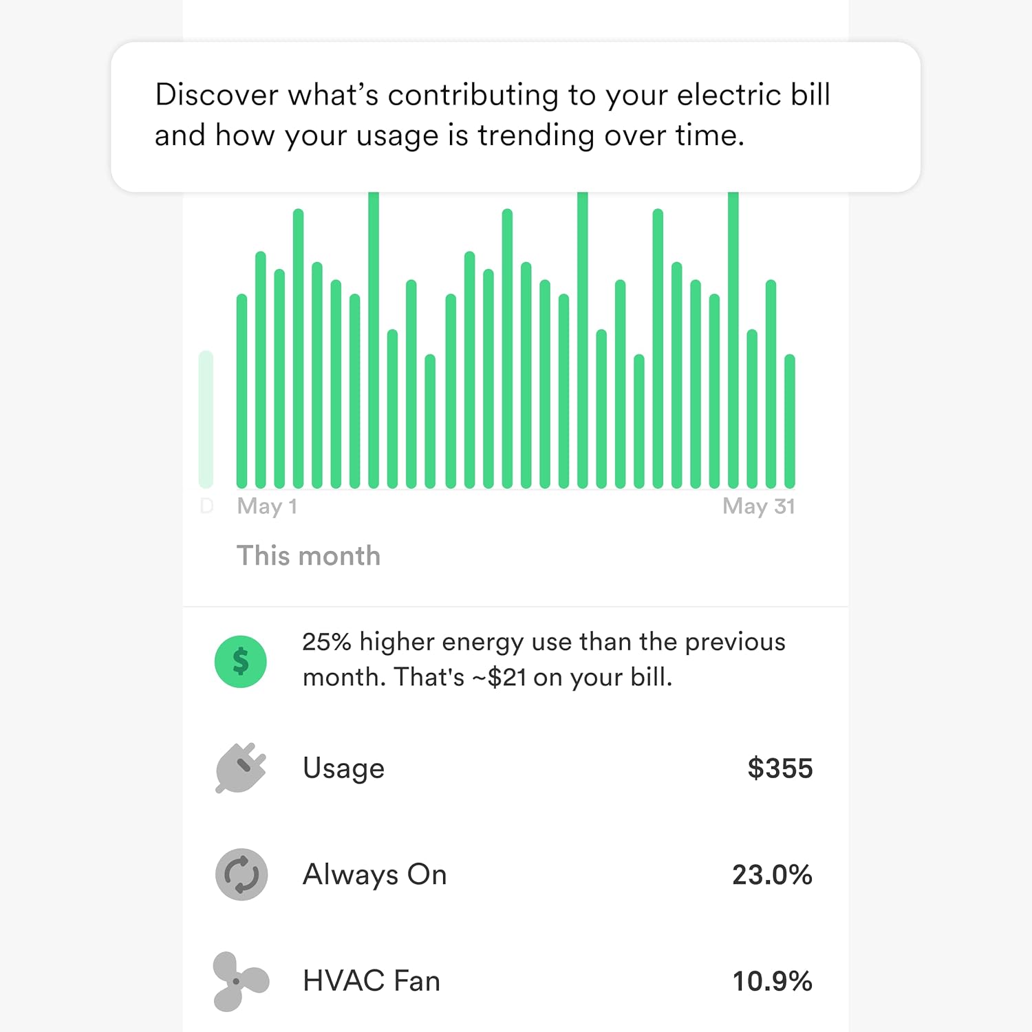 Energy Monitor V643