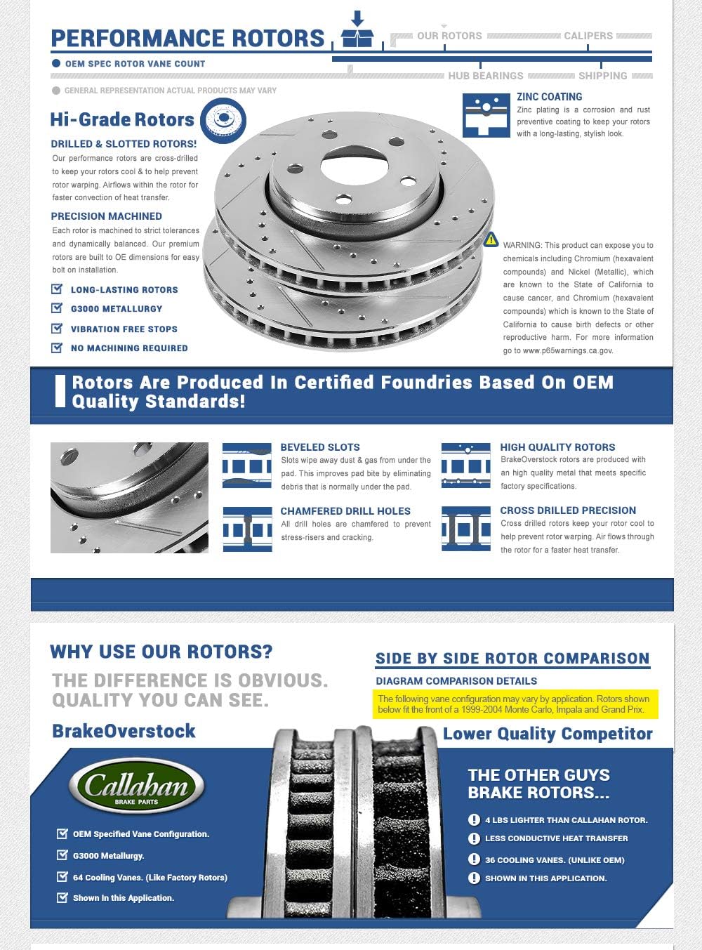 FRONT 299mm Drilled/Slotted 6 Lug Rotors X760145