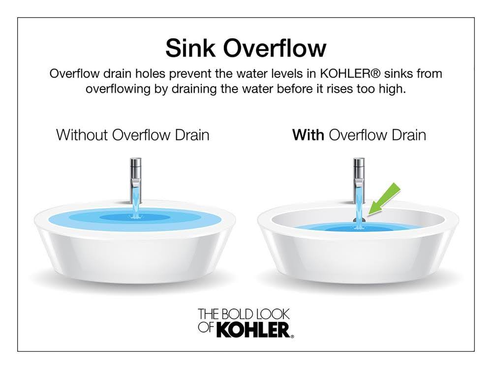 Biscuit Drop-In Bathroom Sink with Single Faucet Hole D8493