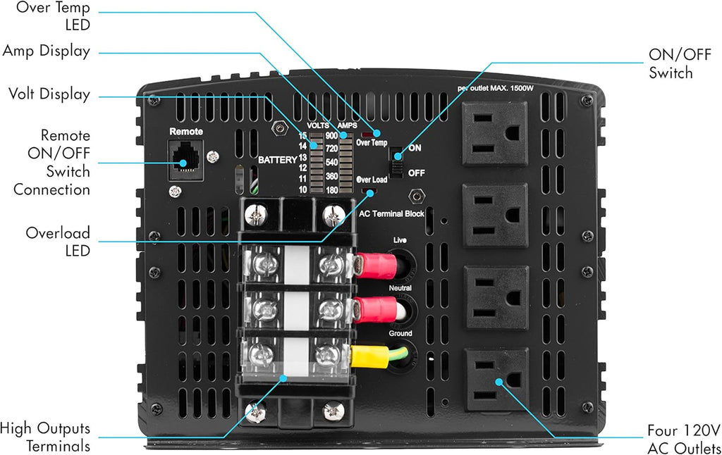 12V 8000 Watt Power Inverter with Remote Control N3267