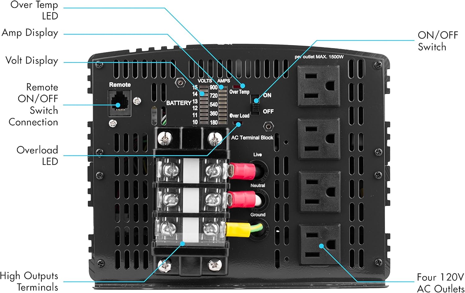12V 8000 Watt Power Inverter with Remote Control N3267