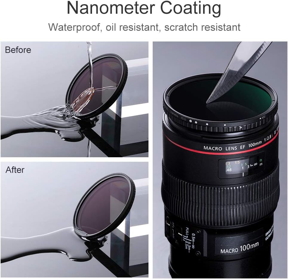 72mm Variable ND Filter ND2-ND32 Neutral Density Filter with Multi-Layer Coatings S847