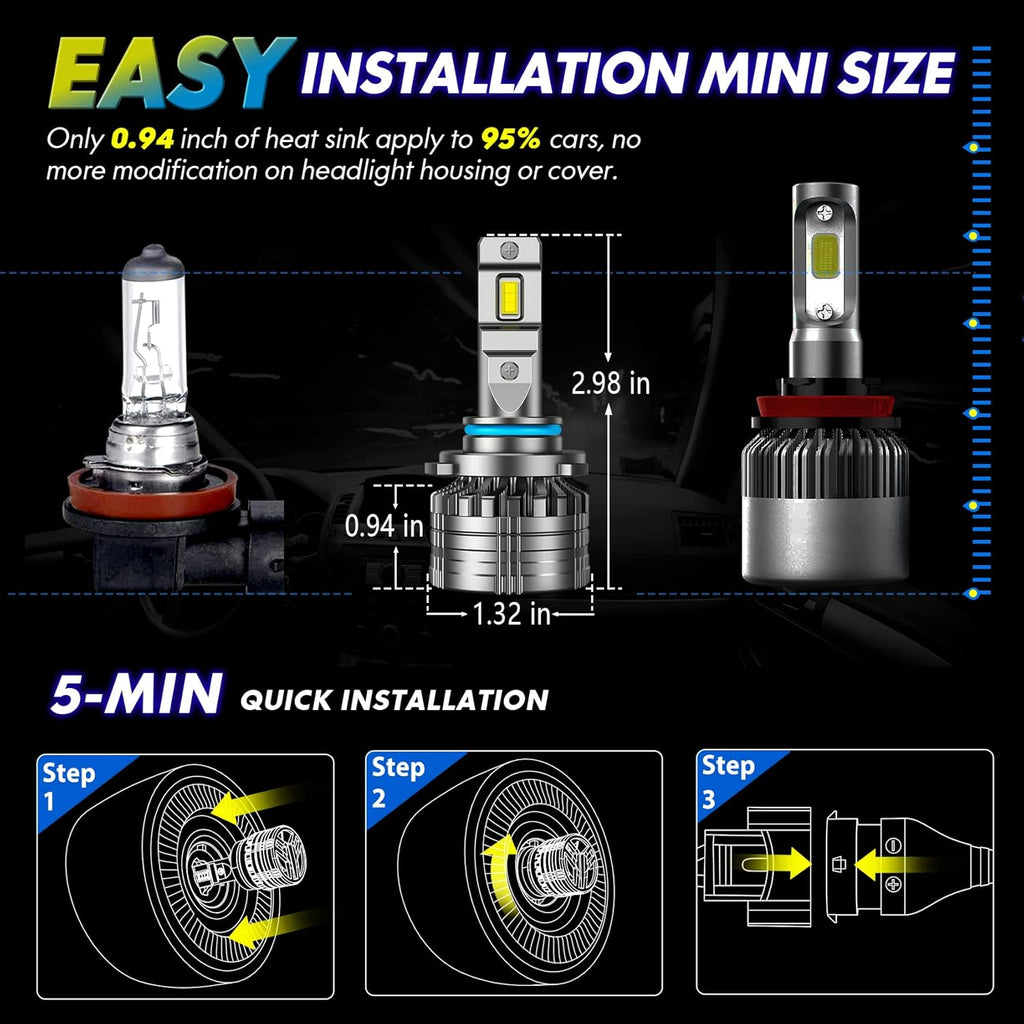 LED Headlight Bulbs Conversion Kit 6500K Cool White IP68 Waterproof, Pack of 2 R184