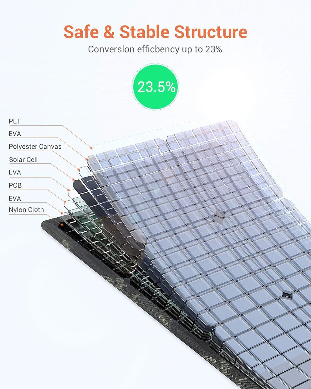 25W Portable Waterproof Monocrystalline Solar Panel Kit H8937