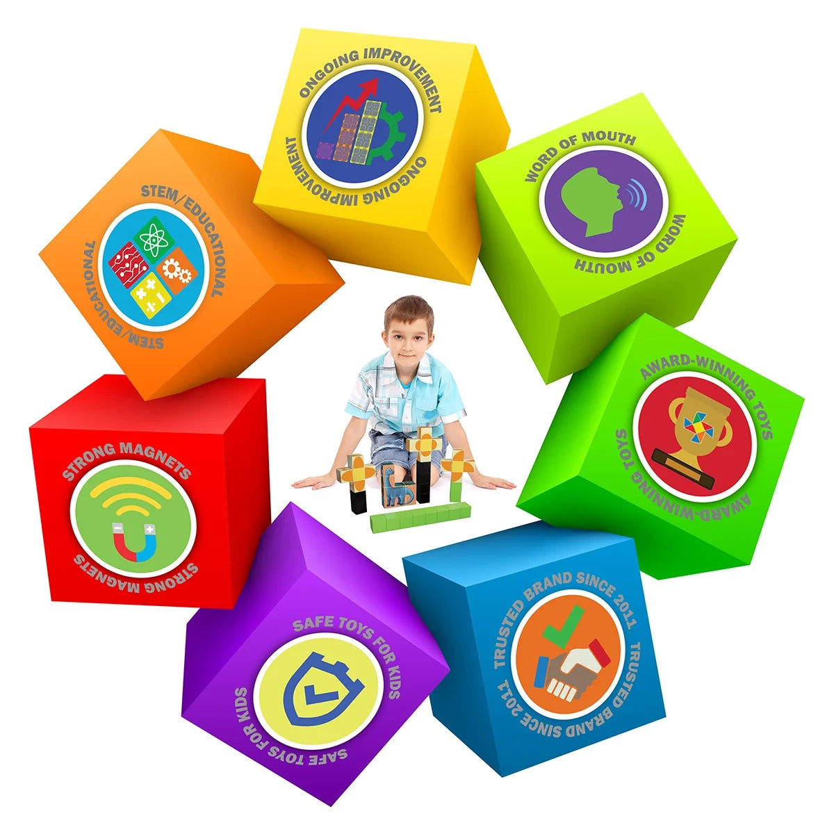 100 Piece Magnetic Cube Puzzle Toy Kit F806