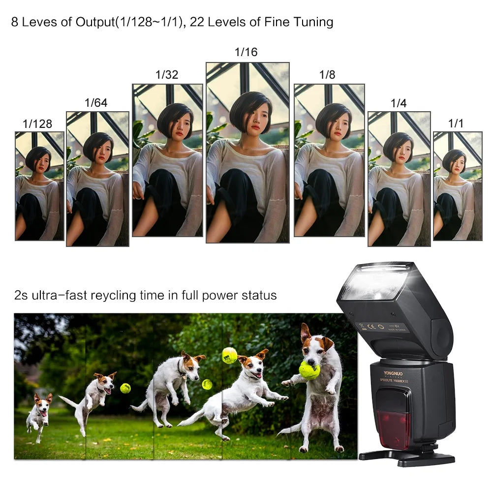 Wireless TTL Slave Flash Speedlite GN58 E548233