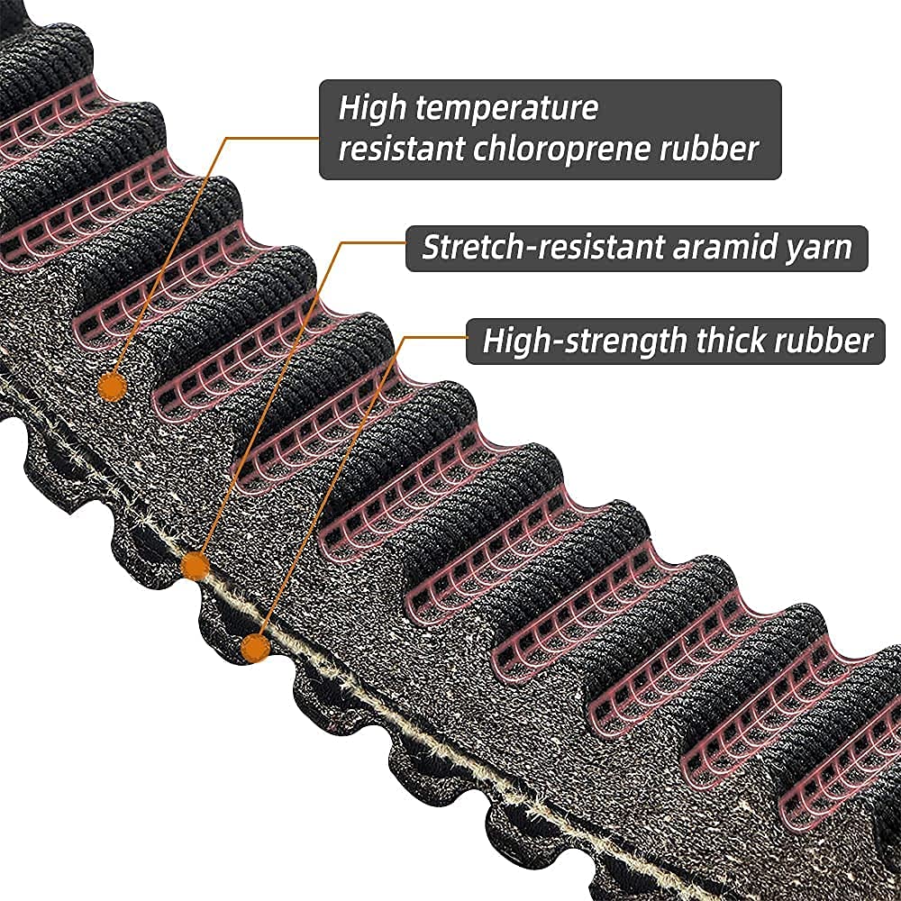 Heavy Duty ATV UTV Belt O8039