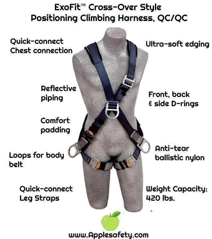 ExoFit Harness T60784