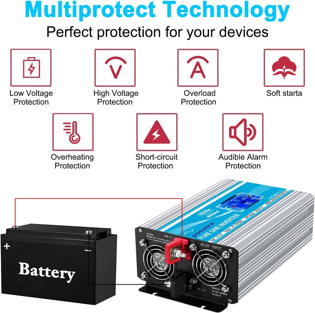 1500 Watt Pure Sine Wave Power Inverter 12V DC to 110V/120V AC with LCD Display USB Port 4AC Outlets I803