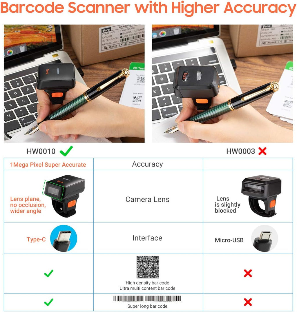 Wireless Ring Barcode Scanner with Bluetooth G4267