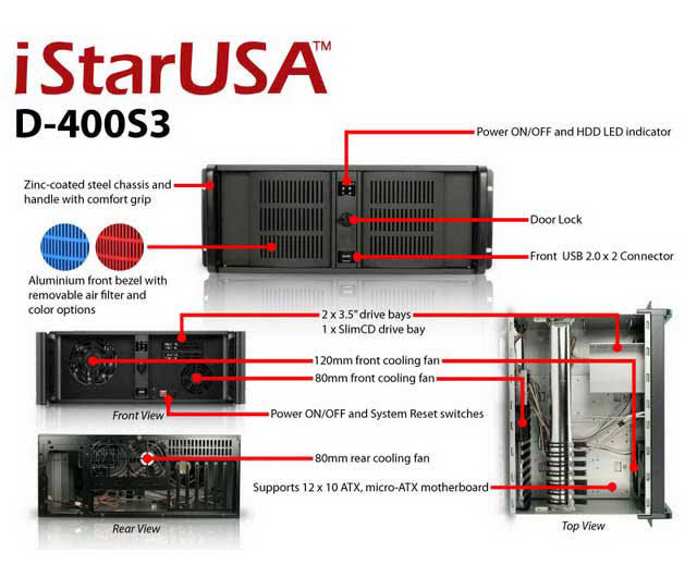 4U Ultra Compact Rackmount Chassis T81963