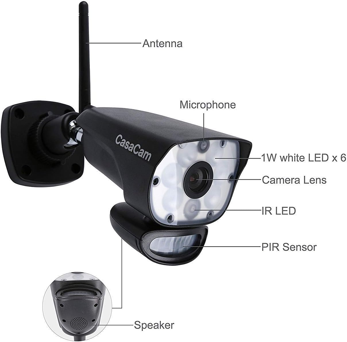 Wireless Security Camera System with 7 Touchscreen and HD Spotlight Cameras H757173