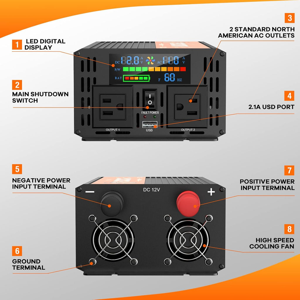 2000 Watts 12V to 110V Modified Sine Wave Power Inverter with Dual AC Outlets and USB Port B526991