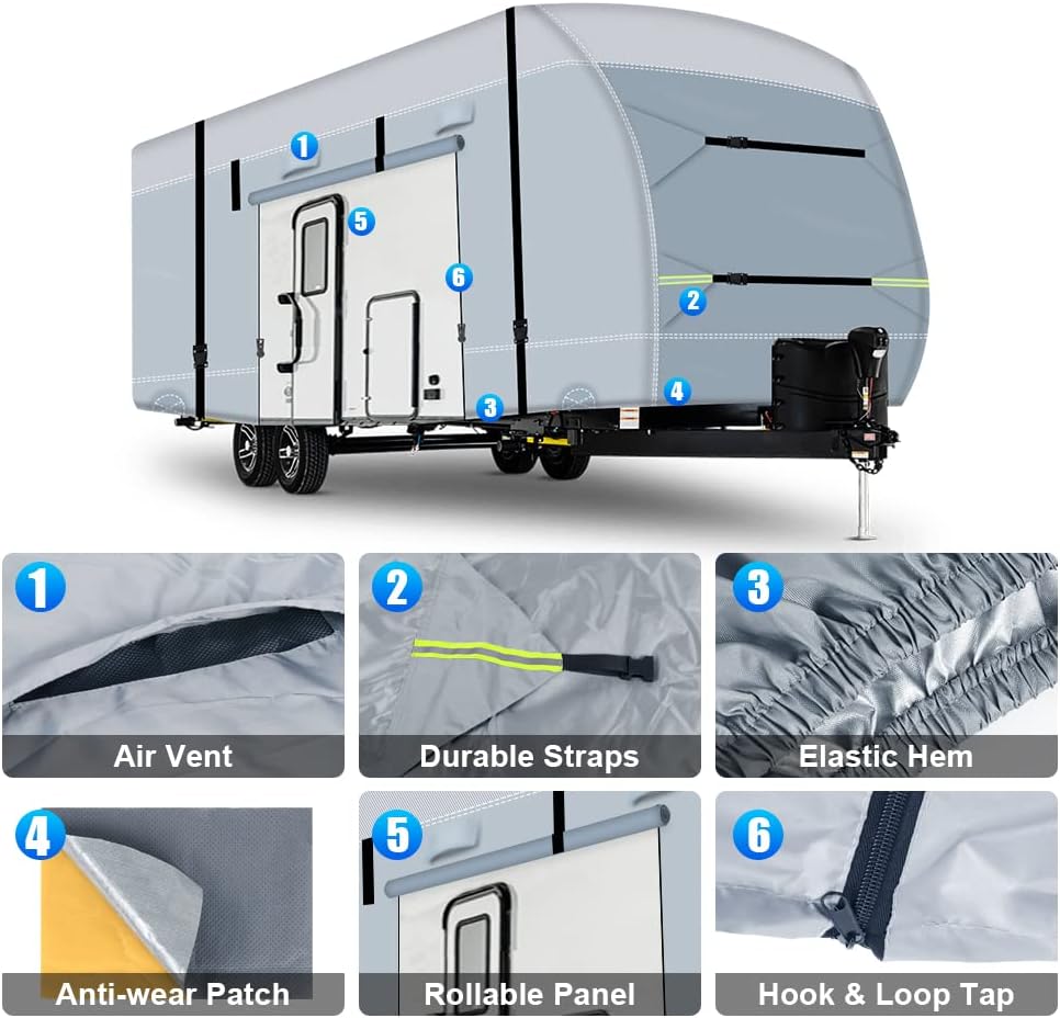 600D Ripstop RV Cover with 4 Tire Covers & Tongue Jack Cover & 6 Gutter Cover C20499