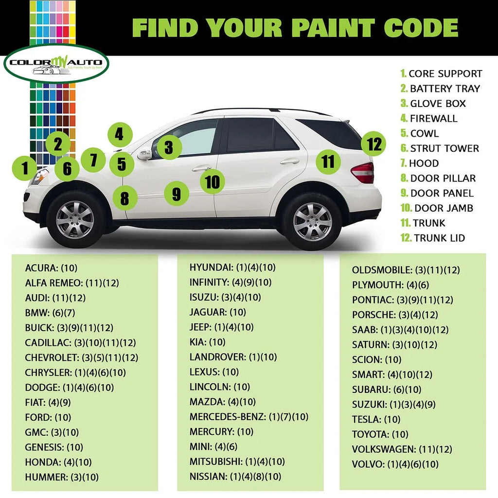 Single Stage Automotive Paint 1 Oz Bottle L657