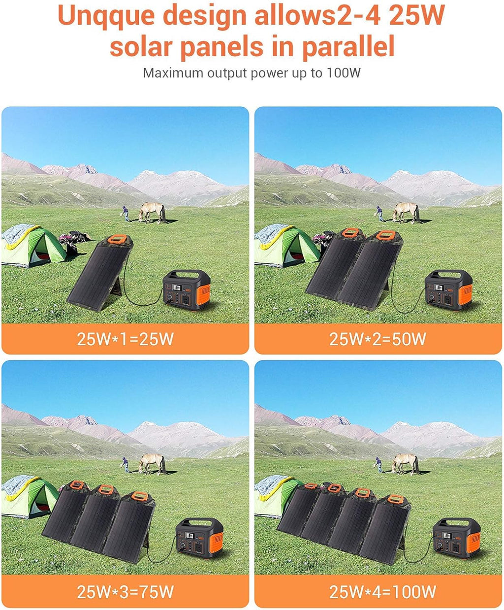 25W Portable Waterproof Monocrystalline Solar Panel Kit H8937