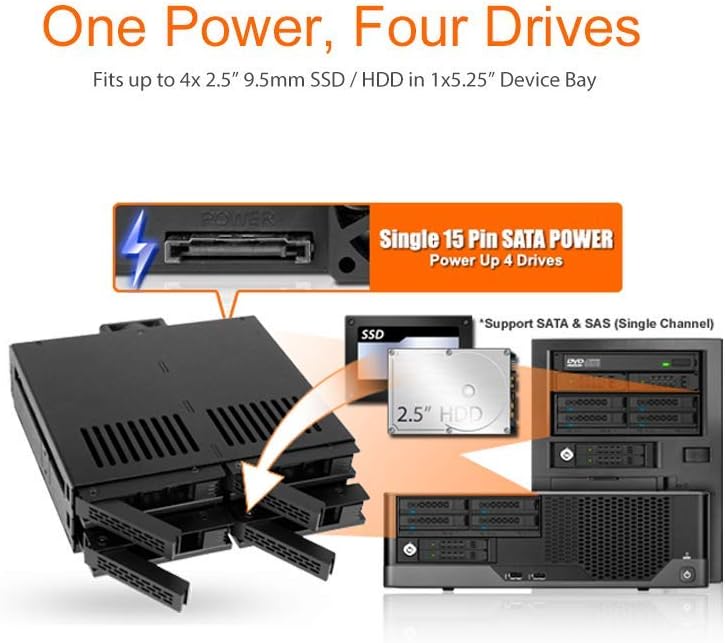 6 x 2.5" SATA HDD / SSD Hot Swap Cage for External 5.25" Bay X4190