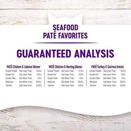 Wet Adult Cat Food Variety Pack M411488
