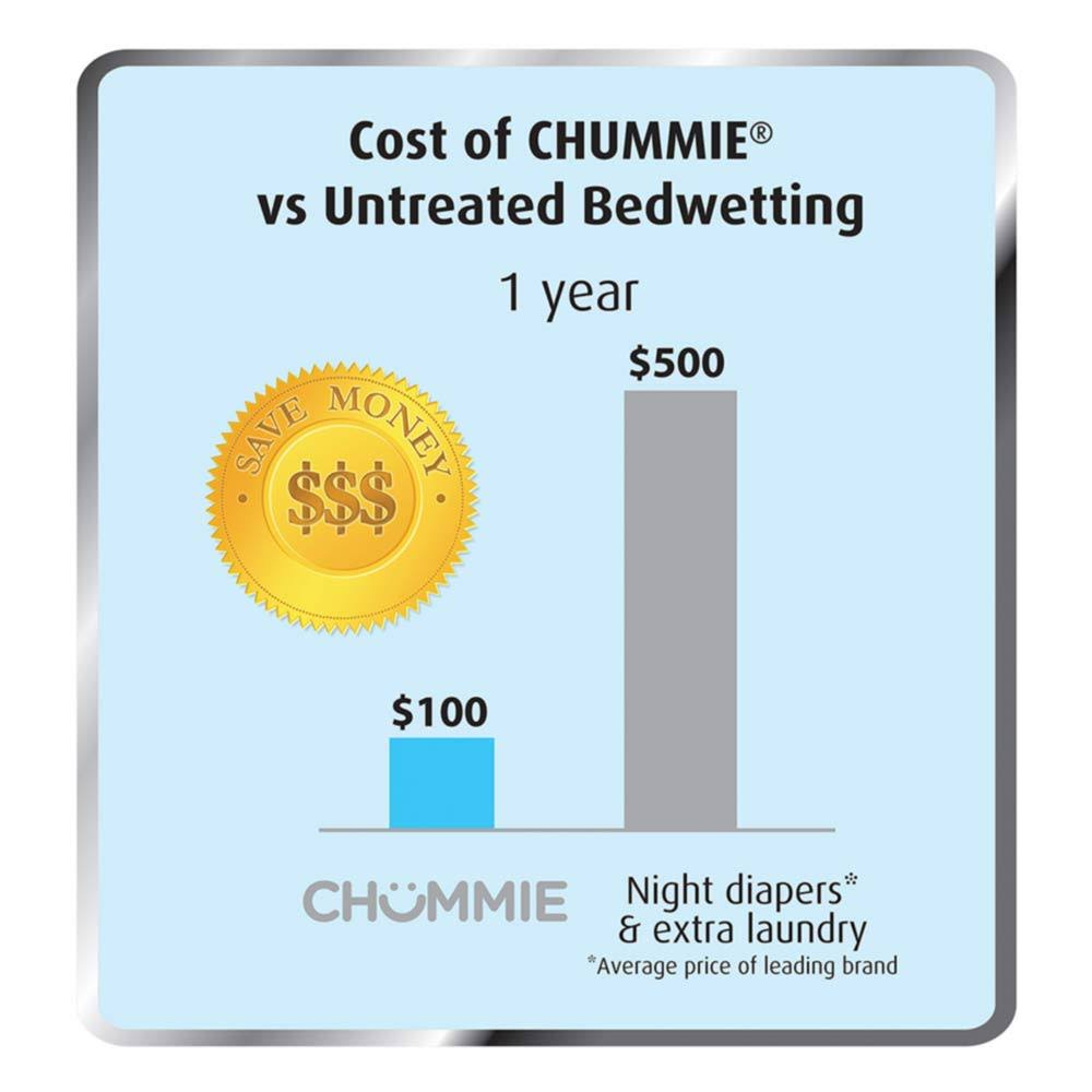 Bedwetting Alarm with Loud Sounds and Bright Lights R641