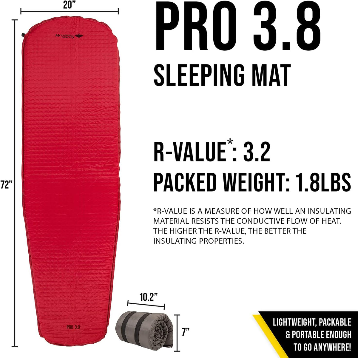 Self Inflating Sleeping Pad A679842