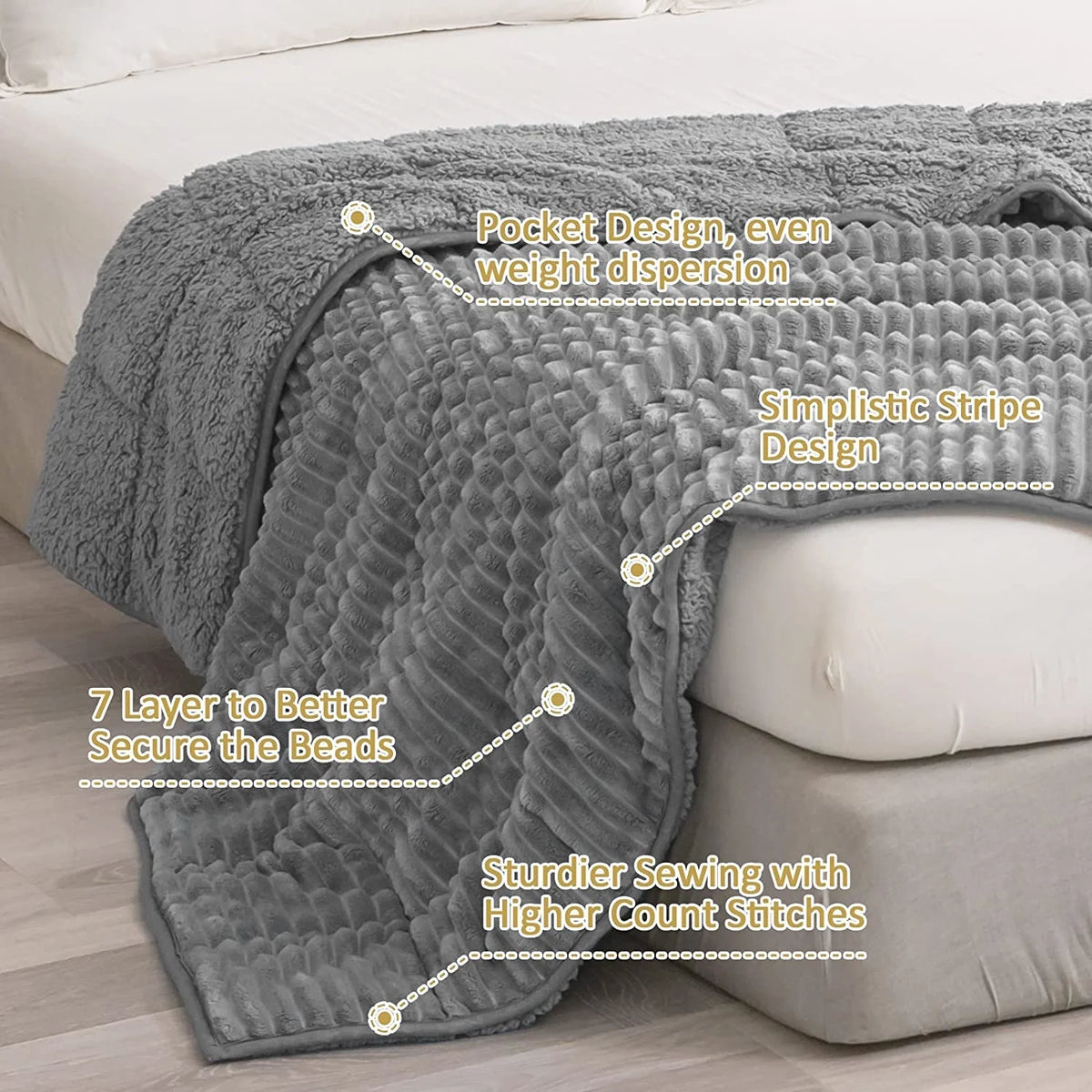 Gray Sherpa Fleece Weighted Blanket Queen Size 15lbs 60"x80" H449
