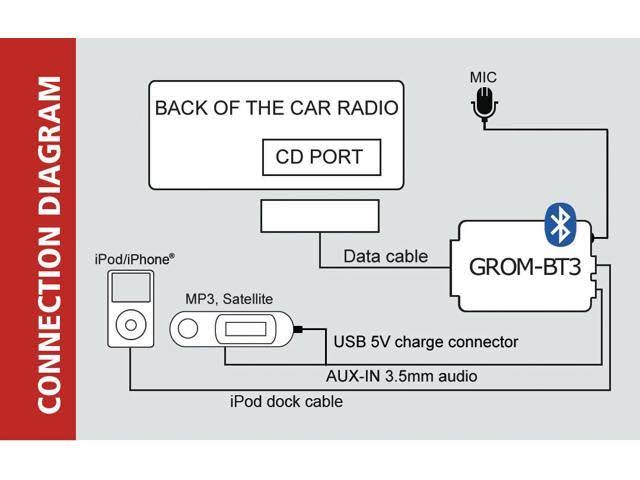 Bluetooth Hands Free Car Adapter Kit C488