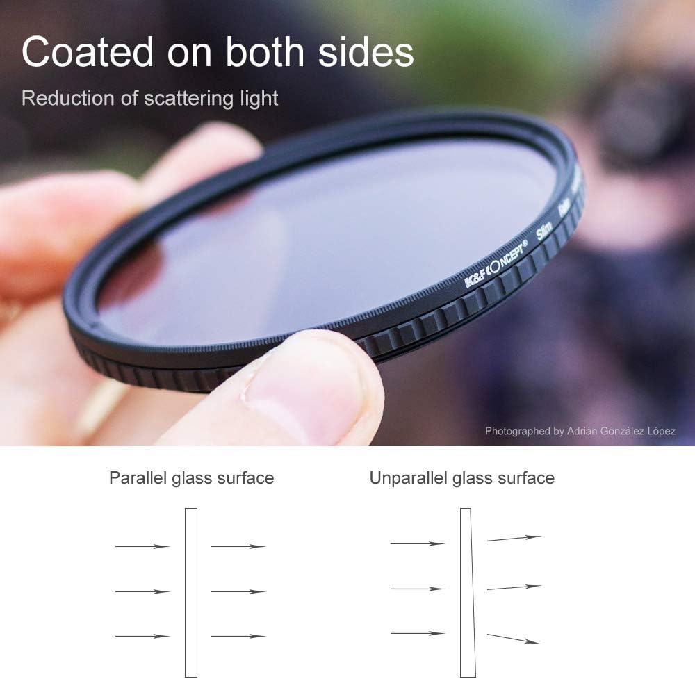 72mm Variable ND Filter ND2-ND32 Neutral Density Filter with Multi-Layer Coatings S847
