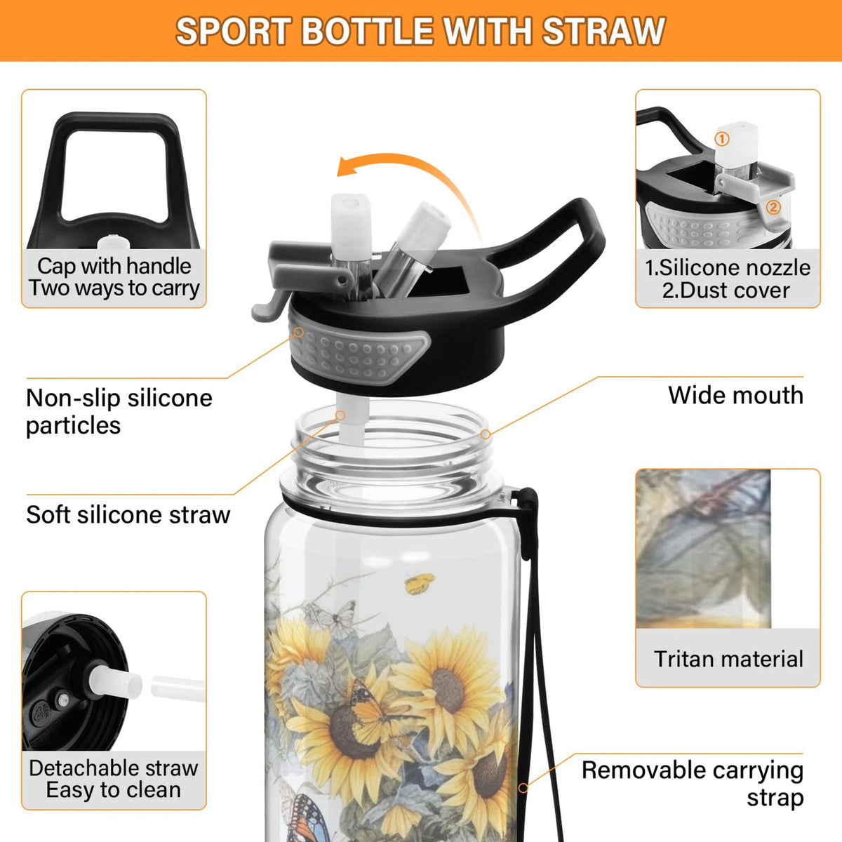 32oz Tritan Clear Water Bottle with Straw U181956
