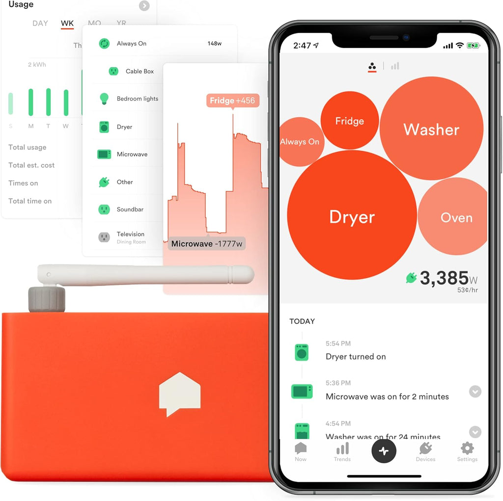 Energy Monitor V643