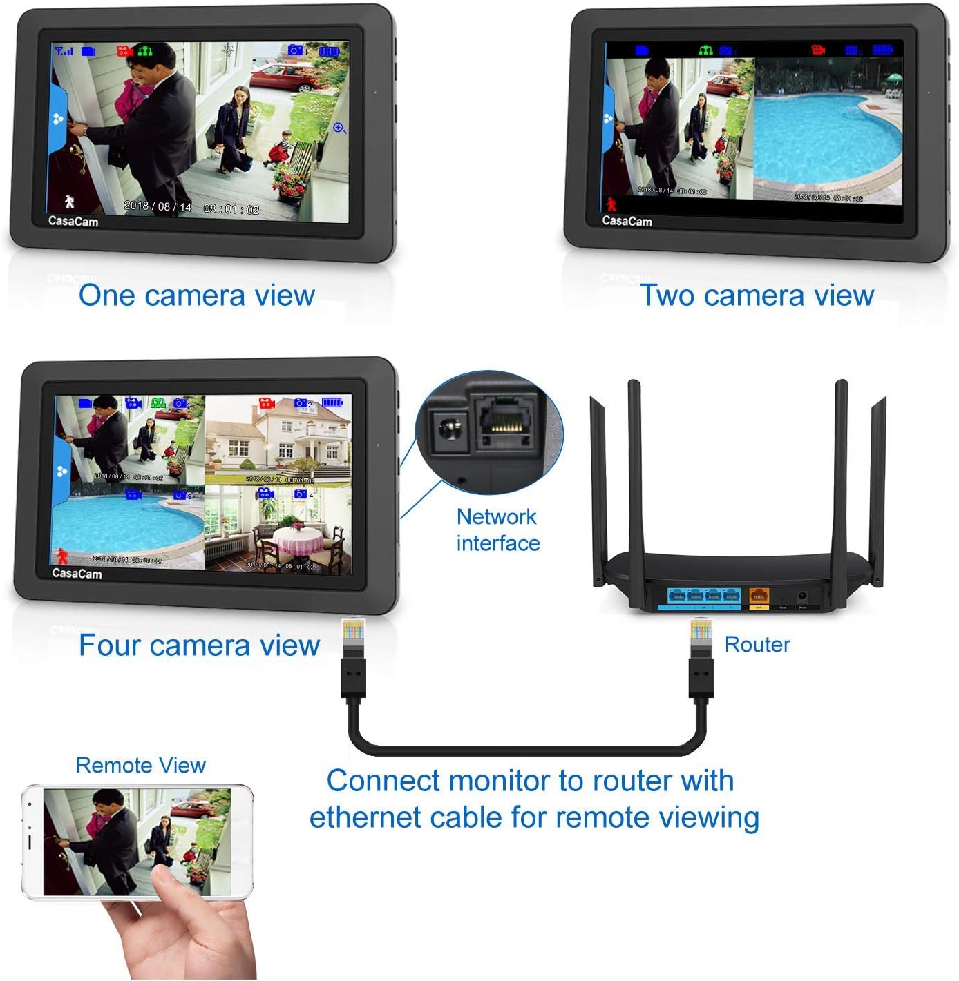Wireless Security Camera System with 7 Touchscreen and HD Spotlight Cameras H757173