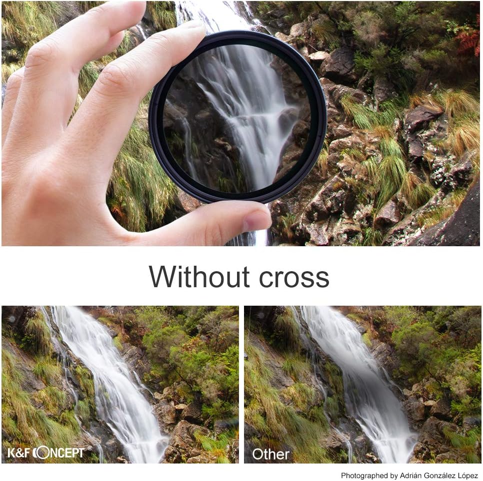 72mm Variable ND Filter ND2-ND32 Neutral Density Filter with Multi-Layer Coatings S847