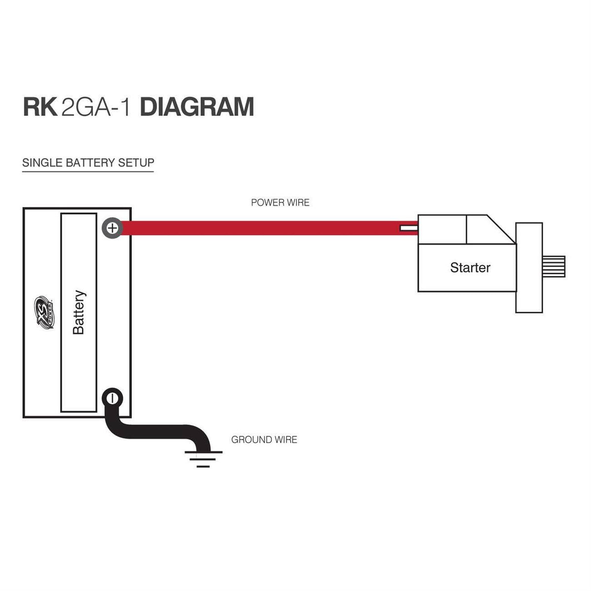 2 AWG Racing Cable Kit Q86685