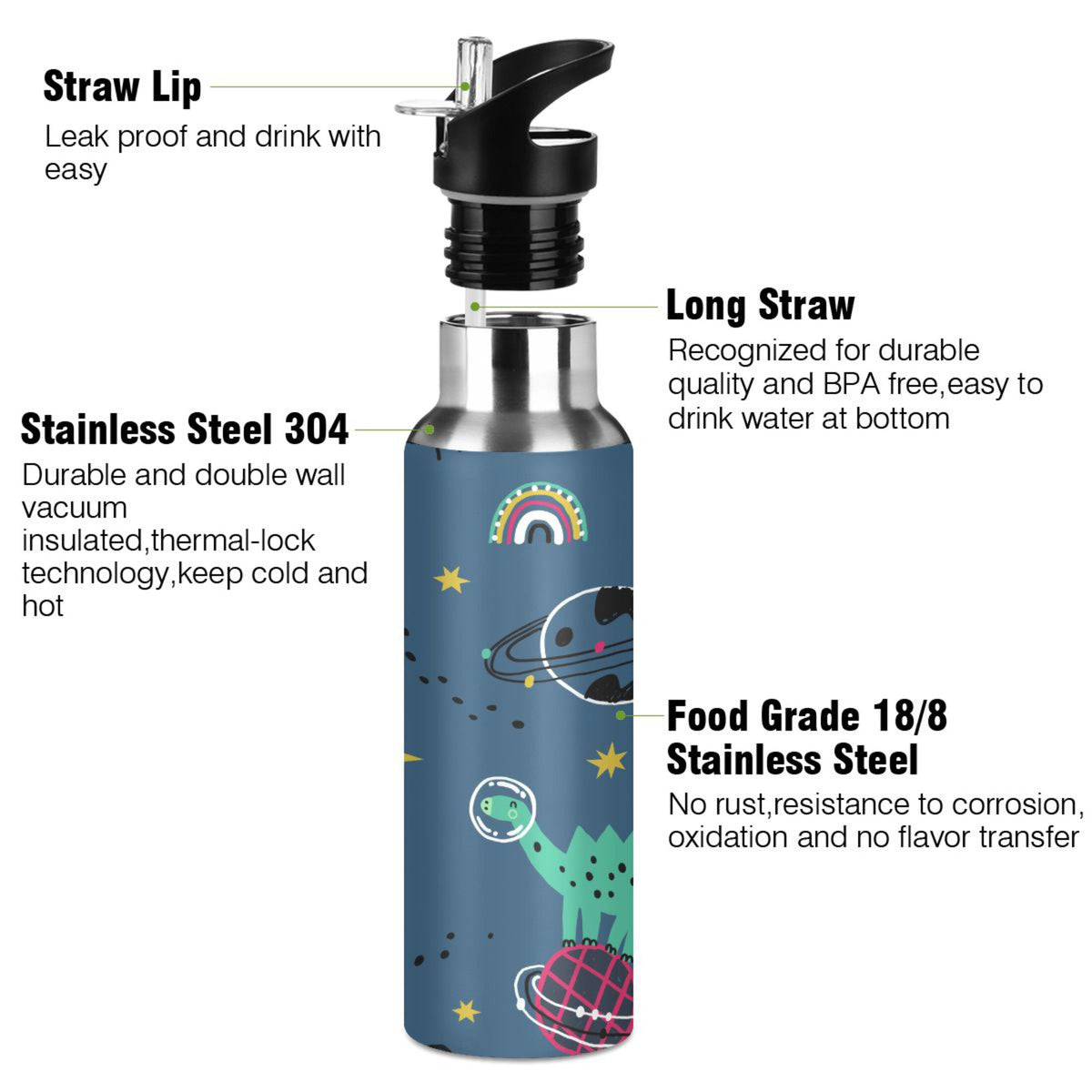 Stainless Steel Insulated Water Bottle with Straw Lid V191713