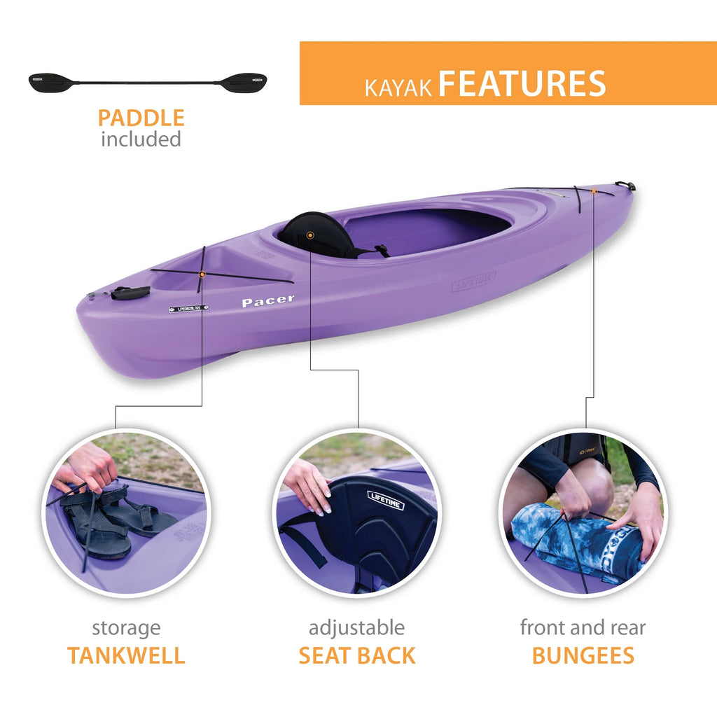 Lavender 8 ft Sit-Inside Kayak U3664