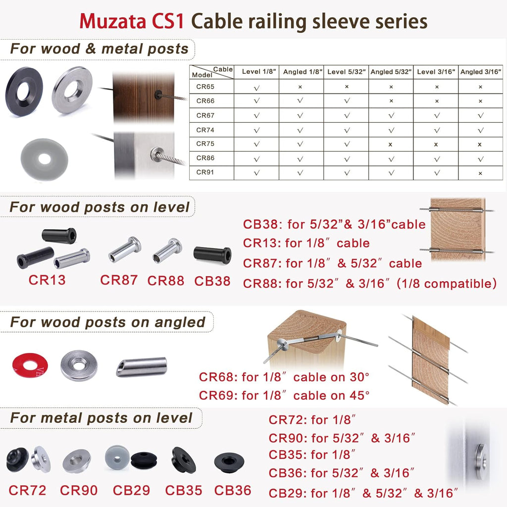 60Pack 1/8 Angle Protector Sleeve Cable Railing Kit 30 Degree T316 Stainless Steel Z236